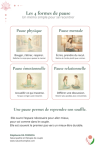 Mémo illustré présentant quatre formes de pause : physique, mentale, émotionnelle et relationnelle.